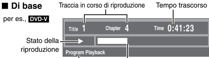 PANASONIC SC-HT335 - Premere [QUICK OSD]. - 1