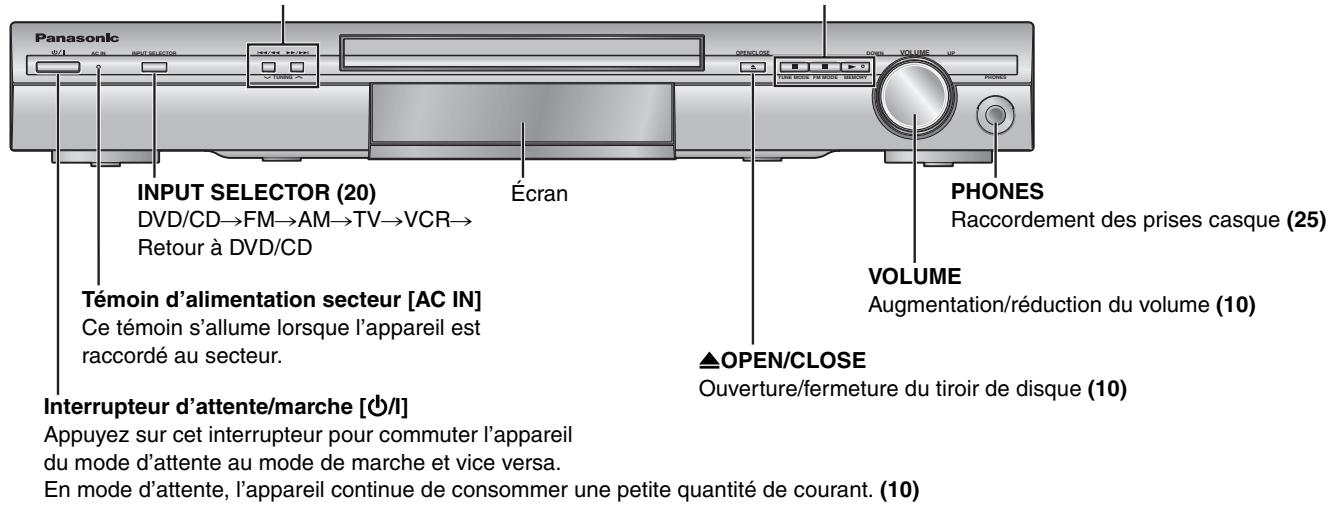 PANASONIC SC-HT335 - Guide des commandes - 2