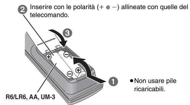 PANASONIC SC-HT335 - PASSO5 Telekomando - 2