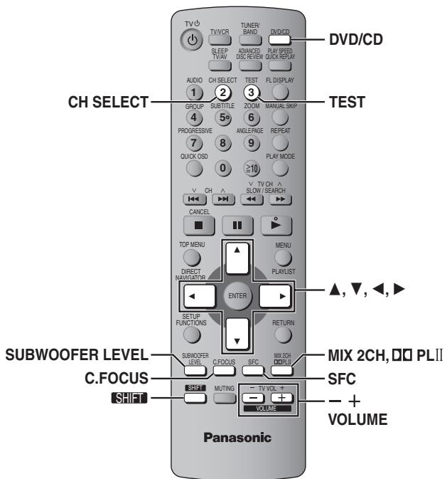 PANASONIC SC-HT335 - Antenna FM esterna (Usando una antenna tevisiva) - 2