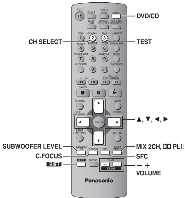 PANASONIC SC-HT335 - (Verwendung eines isolierten Drahts) - 1