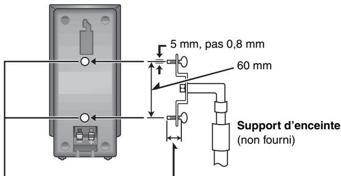 PANASONIC SC-HT335 - ■ Mise en place des supports d'enceinte (non fournis) - 1