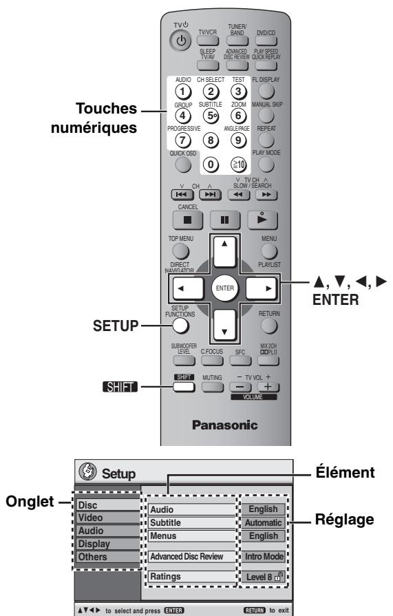 PANASONIC SC-HT335 - Other Menu (Menu Autres) - 1