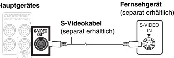PANASONIC SC-HT335 - ■ Fernsehgerät mit S-VIDEO IN-Buchse - 1