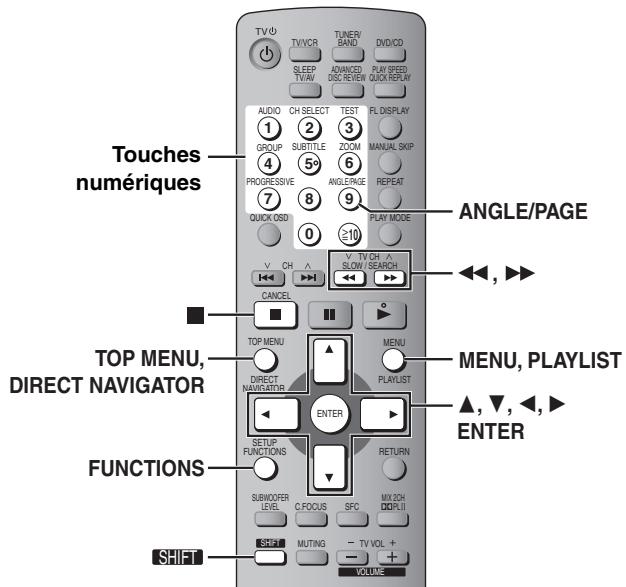 PANASONIC SC-HT335 - Lecture aléatoire - 2