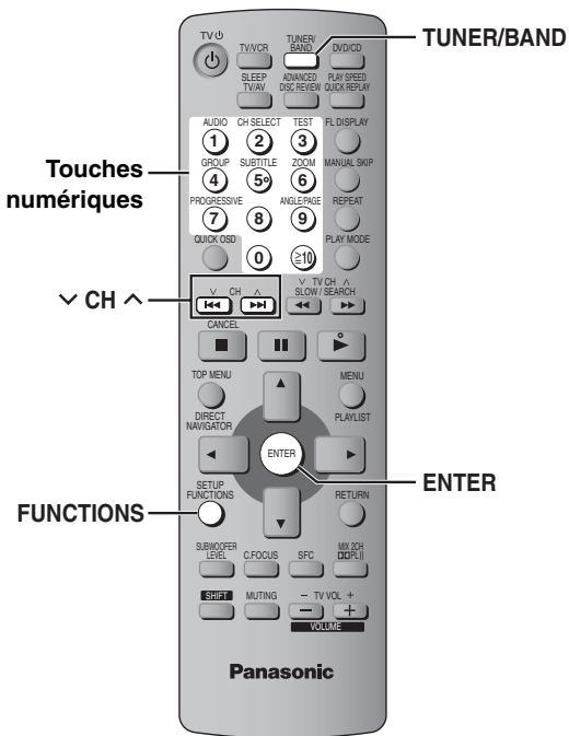 PANASONIC SC-HT335 - (S'applique à la lecture audio multicanal) - 3