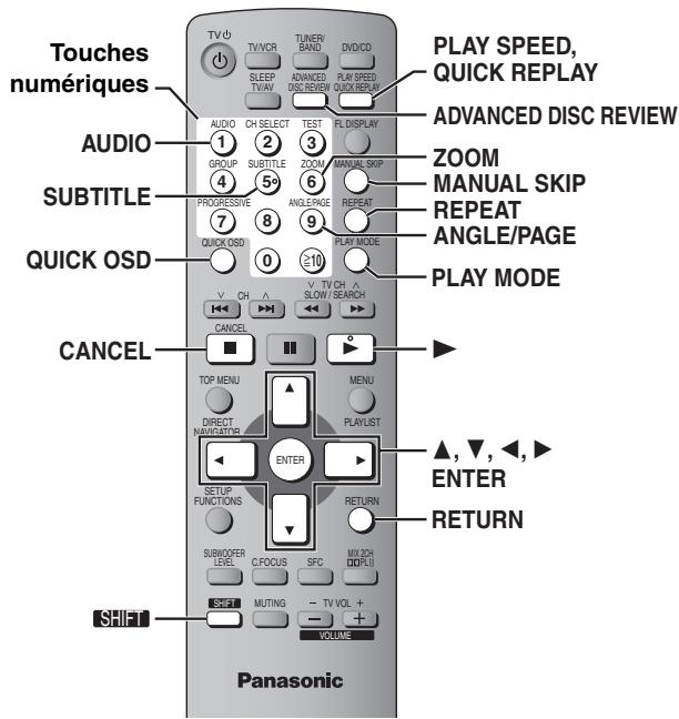 PANASONIC SC-HT335 - Utilisation de la télécommande - 2