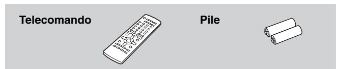 PANASONIC SC-HT335 - PASSO5 Telekomando - 1