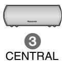PANASONIC SC-HT335 - Autres options pour installer les enceintes ( page 26) - 3