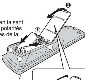 en faisant polarités es de la