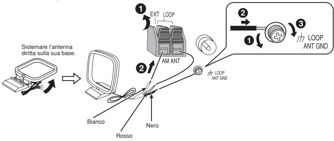 PANASONIC SC-HT340 - Collegare alle antenne. - 1