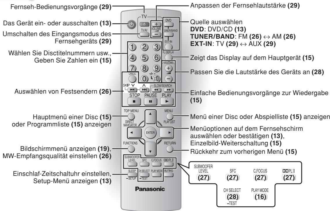 PANASONIC SC-HT340 - Fernbedienung - 1