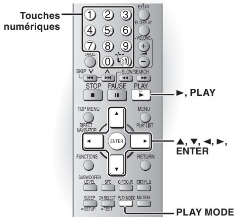 Touches numériques 1 2 3 4 5 6 7 8 9 OUT-IN FL DISPLAY VOLUME + - SKIP V SLOW/SEARCH STOP PAUSE PLAY ▶, PLAY TOP MENU MENU DIRECT NAVORATOR PLAY LIST ENTER ▲, ▼, ▶, ▶, ▶, ENTER FUNCTIONS RETURN SUBWOOFER LEVEL SFG C-FOCUS PLII SLEEP CH SELECT PLAY MODE MUTING -SETUP TEST PLAY MODE