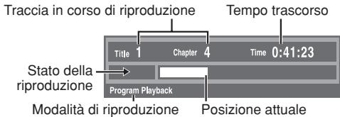 Traccia in corso di riproduzione Tempo trascorso Stato della riproduzione Program Playback Modalità di riproduzione Posizione attuale