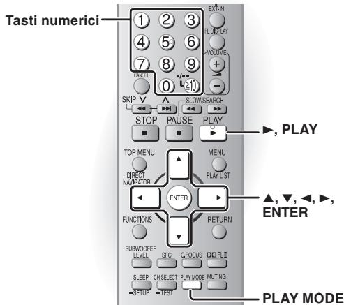 Tasti numerici 1 2 3 4 5 6 7 8 9 CANCEL SKIP L STOP PAUSE PLAY TOP MENU MENU DIRECT NAVRATOR PLAY UST ENTER FUNCTIONS RETURN SUBWOOFER LEVEL SFC CFOCUS PLII SLEEP CH SELECT PLAY MODE MUTING SETUP TEST PLAY MODE EXT-IN FLO DISPLAY VOLUME + - SLOW SEARCH ▶, PLAY ▲, ▼, ◀, ►, ENTER