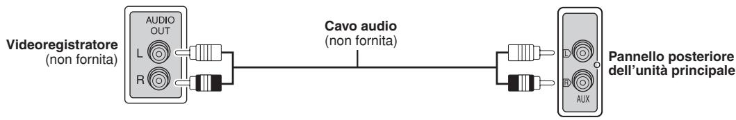 PANASONIC SC-HT340 - Collegamento audio opzionale per il videoregistratore - 1