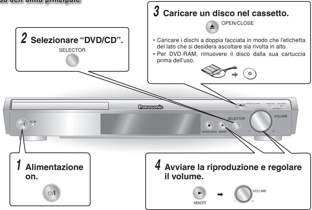 2 Selezionare "DVD/CD". SELECTOR 3 Caricare un disco nel cassetto. OPEN/CLOSE • Caricare i dischi a doppia facciata in modo che l'etichetta del lato che si desidera ascoltare sia rivolta in alto. • Per DVD-RAM, rimuovere il disco dalla sua cartuccia prima dell'uso. Panasonic VOLUME 1 Alimentazione on. AC.IN -ONE MODE-IN MODE MEMORY 4 Avviare la riproduzione e regolare il volume. MEMORY → VOLUME