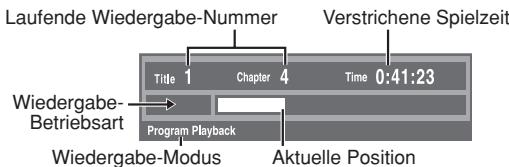 PANASONIC SC-HT340 - Anzeige der gegenwärtigen Wiedergabe-Betriebsart - 1