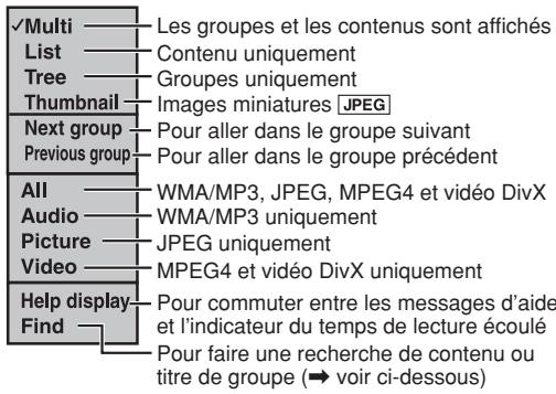 ✓Multi List Tree Thumbnail Next group Previous group All Audio Picture Video Help display Find Les groupes et les contenus sont affichés Contenu uniquement Groupes uniquement Images miniatures JPEG Pour aller dans le groupe suivant Pour aller dans le groupe précédent WMA/MP3, JPEG, MPEG4 et vidéo DivX WMA/MP3 uniquement JPEG uniquement MPEG4 et vidéo DivX uniquement Pour commuter entre les messages d'aide et l'indicateur du temps de lecture écoulé Pour faire une recherche de contenu ou titre de groupe (→ voir ci-dessous)