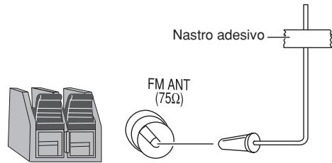 Nastro adesivo FM ANT (75Ω)