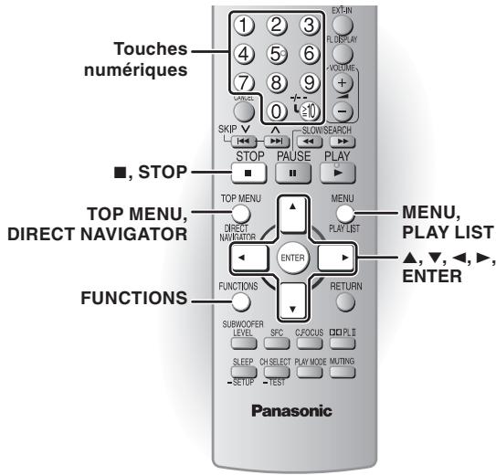 Touches numériques ■, STOP TOP MENU, DIRECT NAVIGATOR FUNCTIONS PANASONIC 1 2 3 4 5 6 7 8 9 0 10 SKIP DOWN EXP-IN RLO DEPLAY VOLUME + - SLOW/SEARCH STOP PAUSE PLAY MENU PLAY LIST ▲, ▼, ◀, ►, ENTER FUNCTIONS SUBW/OFFER LEVEL SFC C/FOCUS □ PLI SLEEP CHSELECT PLAY MODE MUTTING - SETUP - TEST