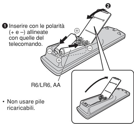 ① Inserire con le polarità (+ e -) allineate con quelle del telecomando. R6/LR6, AA • Non usare pile ricaricabili.