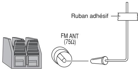 Ruban adhésif FM ANT (75Ω)