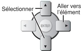 Sélectionner ENTER Aller vers l'élément