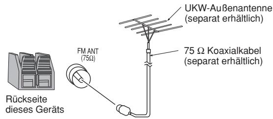 PANASONIC SC-HT340 - Hinweis - 1