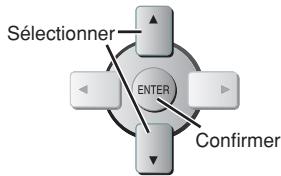 Sélectionner ENTER Confirmer