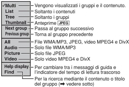 ✓Multi List Tree Thumbnail Next group Previous group All Audio Picture Video Help display Find Vengono visualizzati i gruppi e il contenuto. Soltanto i contenuti Soltanto i gruppi Anteprime JPEG Passa al gruppo successivo Torna al gruppo precedente File WMA/MP3, JPEG, video MPEG4 e DivX Solo file WMA/MP3 Solo file JPEG Solo video MPEG4 e DivX Per cambiare tra i messaggi di guida e l'indicatore del tempo di lettura trascorso Per la ricerca mediante il contenuto o titolo del gruppo (→ vedere sotto)
