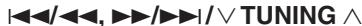 PANASONIC SC-HT340 - Bereitschafts-/Einschalttaste [∅/I] (14) - 1