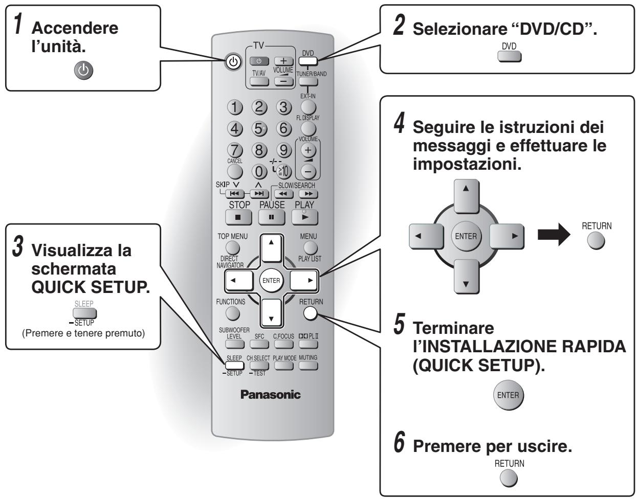 PANASONIC SC-HT340 - Effettuare il QUICK SETUP (INSTALLAZIONE RAPIDA) - 1