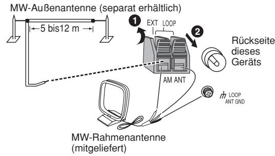 PANASONIC SC-HT340 - Hinweis - 2