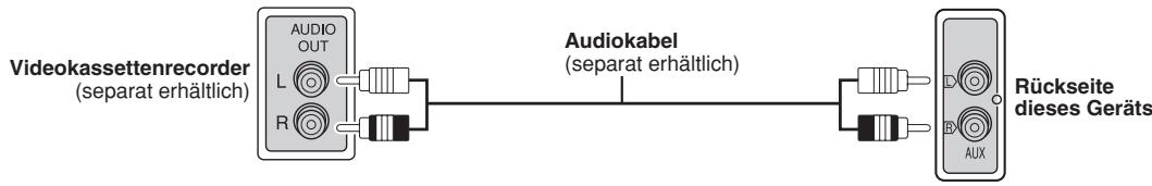PANASONIC SC-HT340 - Fakultative Audioverbindung für Videokassettenrecorder - 1