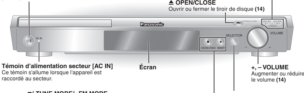 Panasonic ▲ OPEN/CLOSE Ouvrir ou fermer le tiroir de disque (14) OPEN/CLOSE VOLUME SELECTOR TUNE MODE-FM MODE MEMORY +,- VOLUME Augmenter ou réduire le volume (14) Témoin d'alimentation secteur [AC IN] Ce témoin s'allume lorsque l'appareil est raccordé au secteur. ■/ TUNE MODE/ FM MODE
