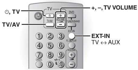 TV +,-,TV VOLUME TV/AV TV VOLUME DVD TUNERBAND EXT-IN EXT-IN TV ↔ AUX