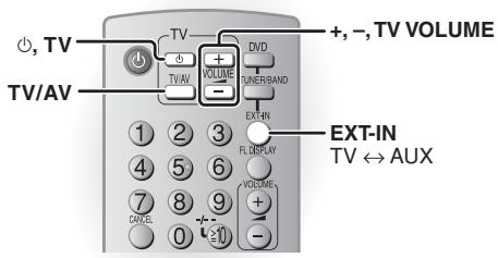 PANASONIC SC-HT340 - Ansteuerung des Fernsehgerätes - 1