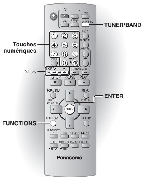 TV + - VOLUME - DVD TUNER/BAND EX-IN FLU/PLAY ACCOONE + - TUNER/BAND Touches numériques V, ∧ SKIP √ SLOW/SEARCH STOP PAUSE PLAY TOP MENU MENU DIRECT NAVIGATOR PLAY LIST ENTER FUNCTIONS RETURN SUBVOOFER SFC C/FOCUS PL II LEVEL SLEEP CH SELECT PLAY MODE MUTTING SETUP TEST FUNCTIONS Panasonic