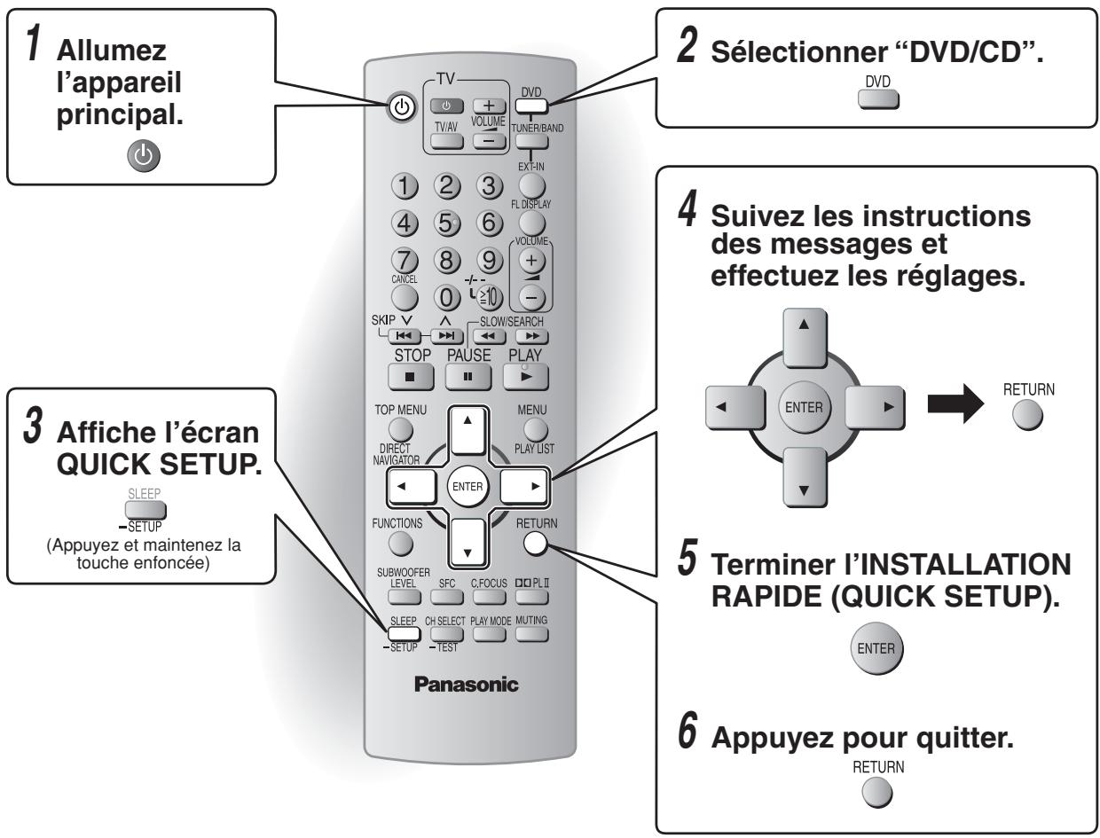PANASONIC SC-HT340 - Exécution du QUICK SETUP (INSTALLATION RAPIDE) - 1