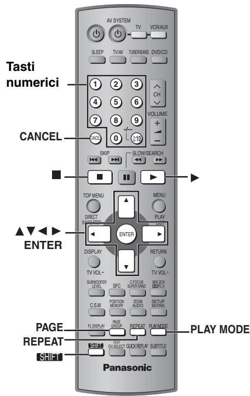 Tasti numerici CANCEL ▲▼◀◀ ENTER PAGE REPEAT SHIF Panasonic AV SYSTEM TV VCR/AUX SLEEP TV/AV TUNER/BAND DVD/CD 1 2 3 4 5 6 7 8 9 0 10 VOLUME + - SKIP SLOW/SEARCH TOP MENU MENU DIRECT PLAY ENTER DISPLAY RETURN TV VOL- SUBWOOPER LEVEL SFC C.FOCUS SUPER SRND C.S.M POSITION MEMORY ZOOM AUDIO SETUP MOTING RL DISPLAY PAGE GROUP REPEAT PLAY MODE STIFF OK SELECT QUICK/REPLAY SUBTITLE PLAY MODE