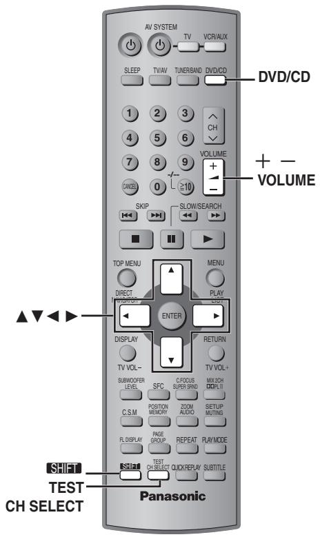 PANASONIC SC-HT520 - Appuyez sur [☐☐PLII]. - 2