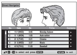 PANASONIC SC-HT520 - ex. : MP3 - 2