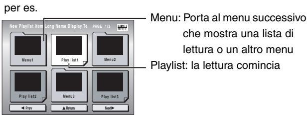 per es. New Playlist Item Long Name Display Te PAGE 1/3 Menu1 Play list1 Menu2 Play list2 Menu3 Play list3 Prev Return Next Menu: Porta al menu successivo che mostra una lista di lettura o un altro menu Playlist: la lettura comincia