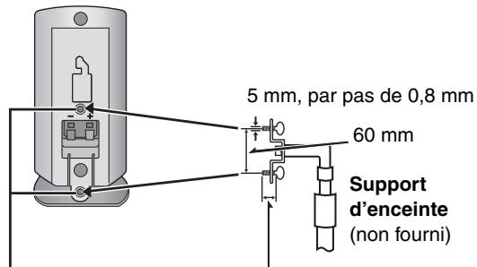 PANASONIC SC-HT520 - ■ Mise en place des supports d'enceinte (non fournis) - 1
