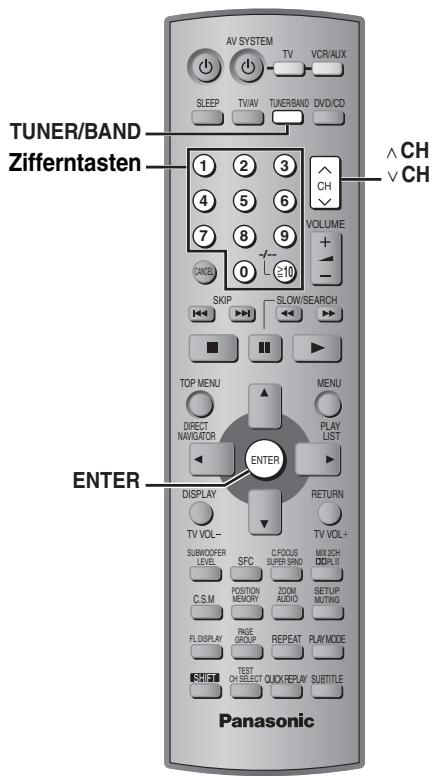 PANASONIC SC-HT520 - Beenden der Lautsprecher-Einstellungen - 1