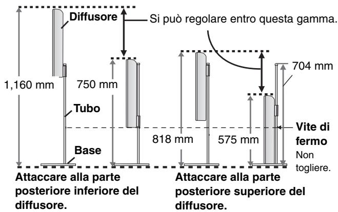 Diffusore 1,160 mm 750 mm Tubo Base Attaccare alla parte posteriore inferiore del diffusore. 818 mm 575 mm 704 mm Vite di fermo Non togliere.