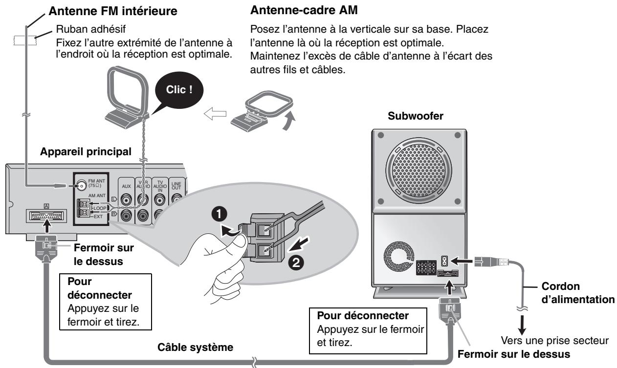 PANASONIC SC-HT520 - Raccordements pour la radio et le système - 5