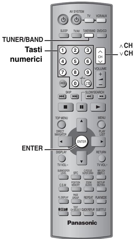 TUNER/BAND Tasti numerici AV SYSTEM TV VCR/AUX SLEEP TV/AV TUNER/BAND DVD/CD ^CH ^CH VOLUME + - 0 ≥10 SKIP SLOW/SEARCH TOP MENU MENU DIRECT NAVIGATOR PLAY LIST ENTER DISPLAY RETURN TV VOL+ SUBFOOFER LEVEL SFC C/COCUS SUPER SRND MIX/CH DOP/LTII C.S.M POSITION MEMORY ZOOM AUDIO SETUP MUTING FL DISPLAY PAGE GROUP REPEAT PLAYMODE TEST ON SELECT QUICK/REPLAY SUBTITLE Panasonic