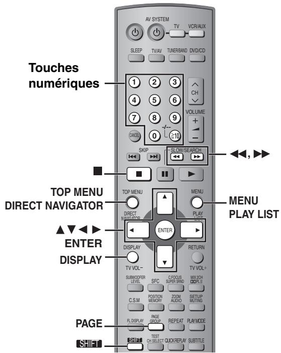 PANASONIC SC-HT520 - DVD-A - 3